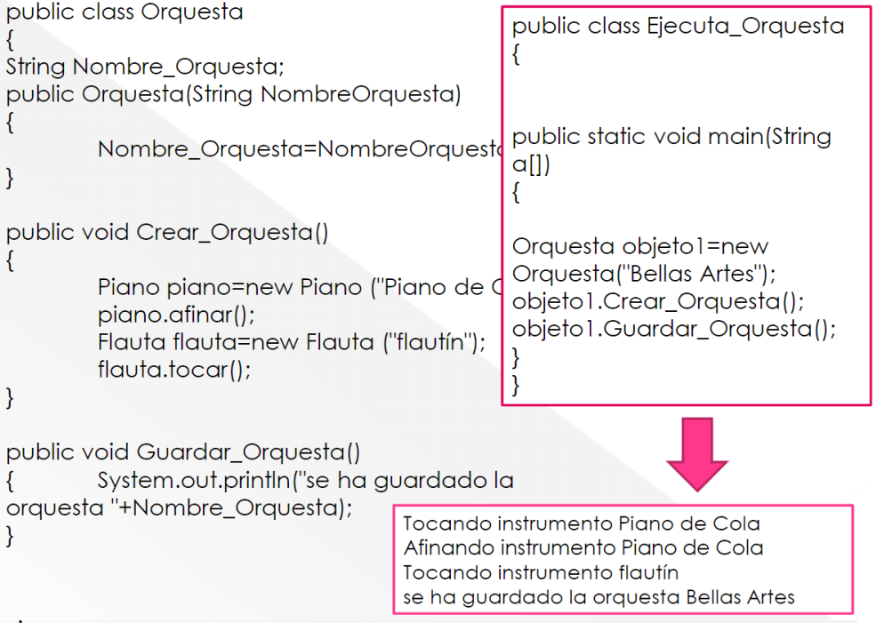 codigo_orquesta2