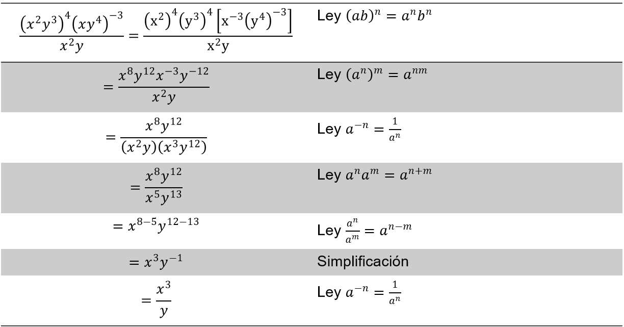 Retroalimentación