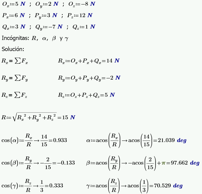 Método analítico de composición de fuerzas 2