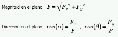 Metodo analitico de definición de fuerzas 4