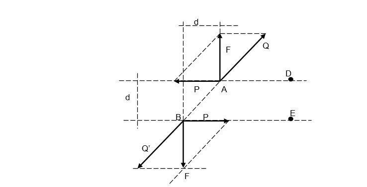 teorema 1