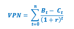 FORMULA PARA DETERMINAR EL VPN