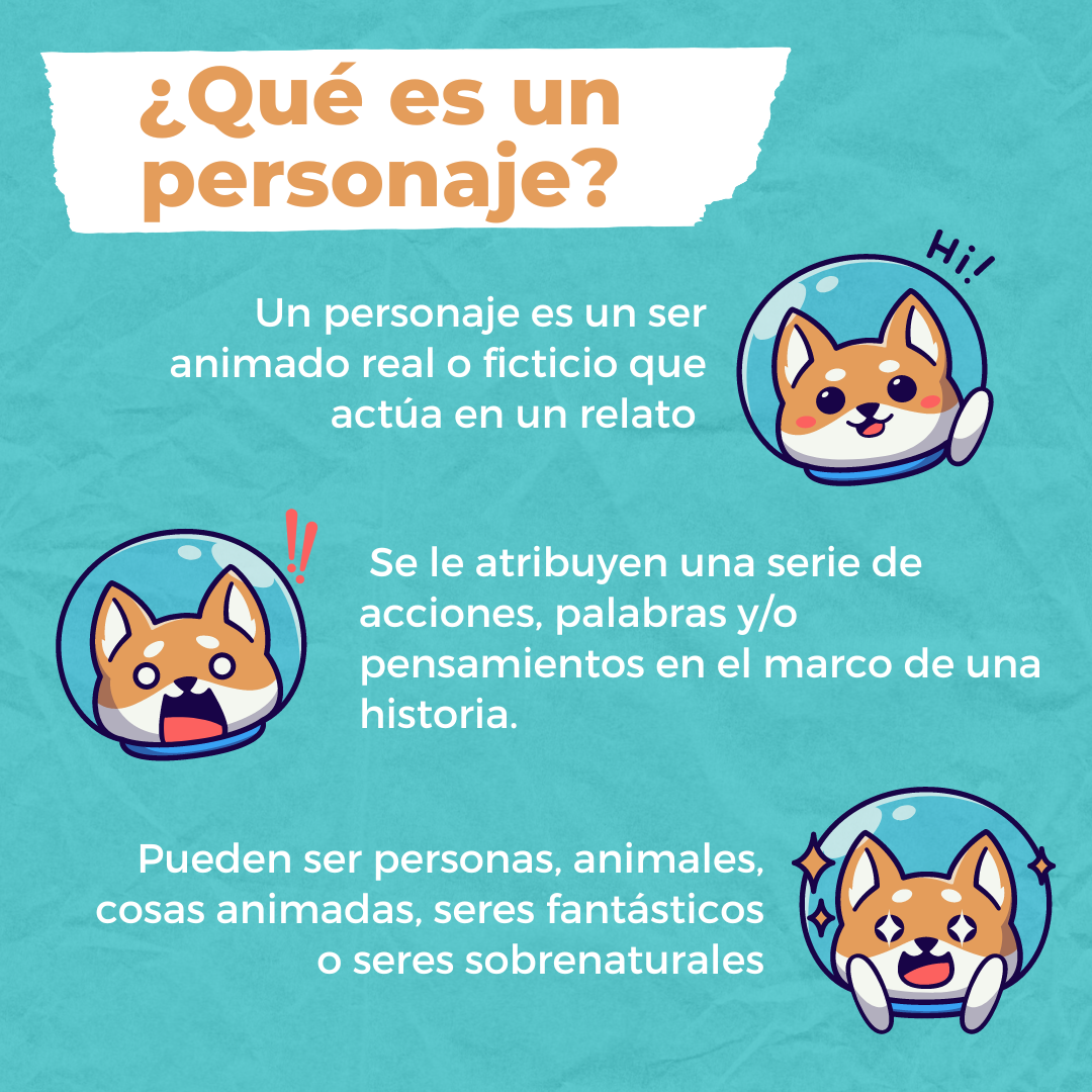 ¿Qué es un personaje?  Un personaje es un ser animado real o ficticio que actúa en un relato (literario, dramático o visual). Es decir, un personaje es un ente al que se le atribuyen una serie de acciones, palabras y/o pensamientos en el marco de una historia.