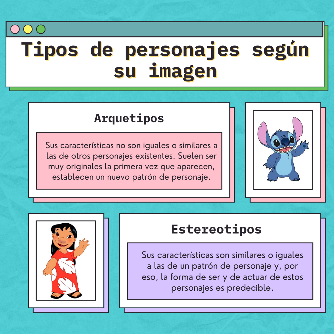 Tipos de personaje según su edad