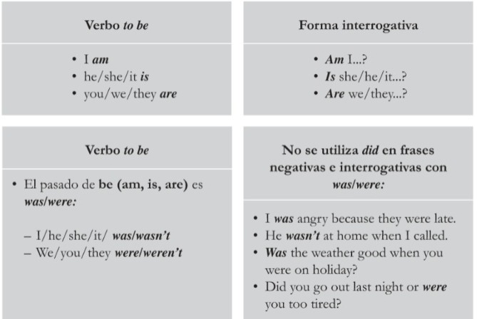 1) Complete as frases com o verbo to be de acordo com a tradução: a) a  teacher. 