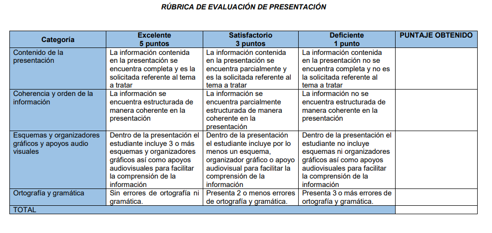 RUBRICA PRESENTACIÓN